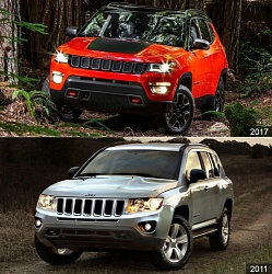 Jeep. Новый городской кроссовер. Jeep. Новый городской кроссовер.