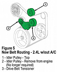 Ремень приводной, 2.4L, w/AC, NEW, (Ch 0205_Wr 0306)  / 6PK1930,  MOPAR (04892520AB, 05281351AC)