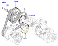 Ремень приводной EVOQUE TD4 2.2D (LR028881), LANDROVER